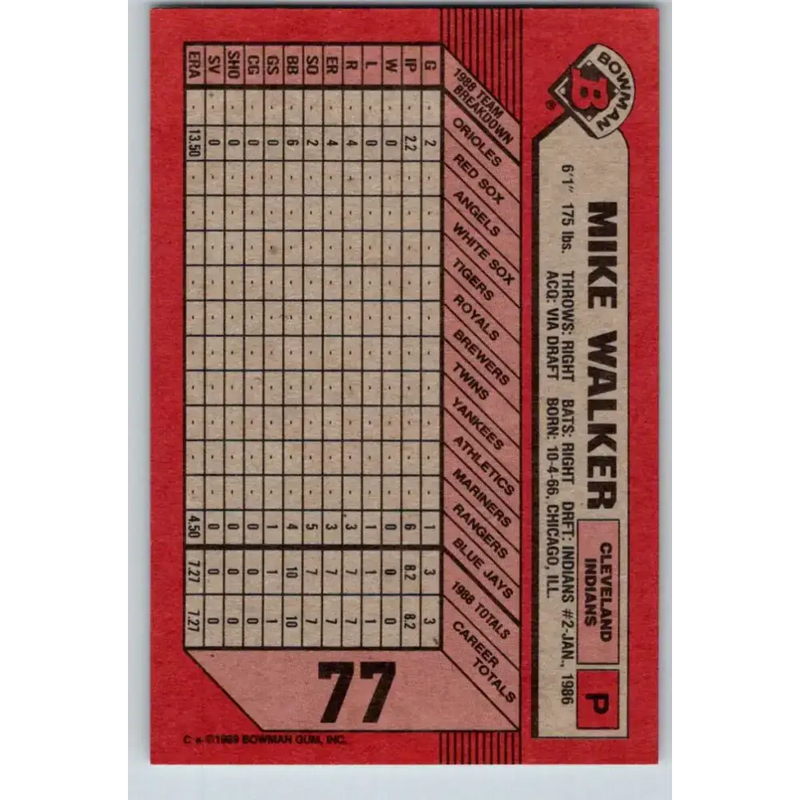 1989 Bowman #77 Mike Walker NM-MT Cleveland Indians Baseball Card - Baseball Card Single