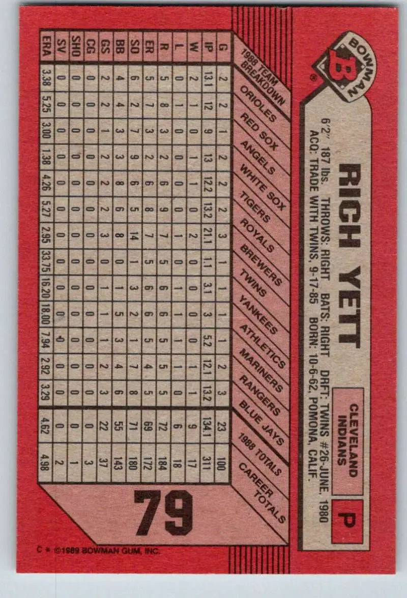 1989 Bowman #79 Rich Yett NM-MT Cleveland Indians Baseball Card - Baseball Card Single