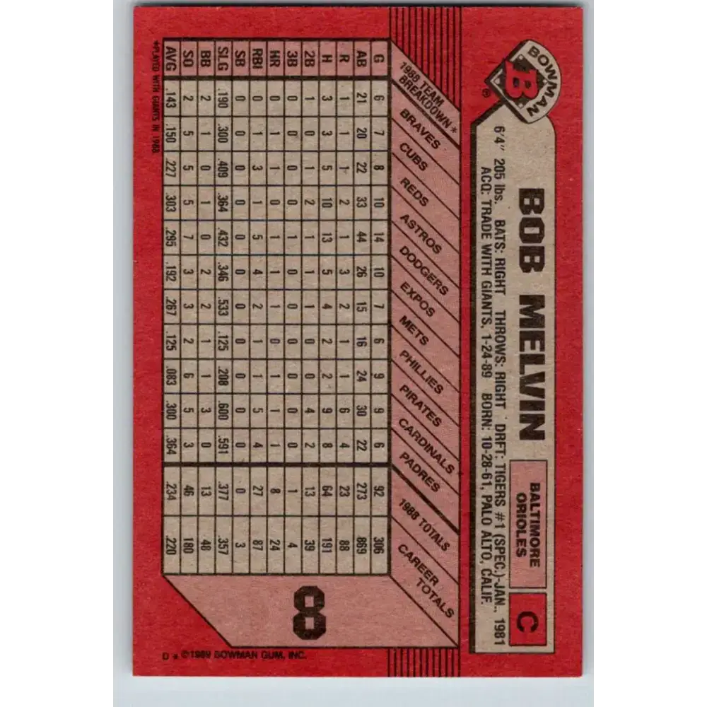 1989 Bowman #8 Bob Melvin NM-MT Baltimore Orioles Baseball Card - Baseball Card Single