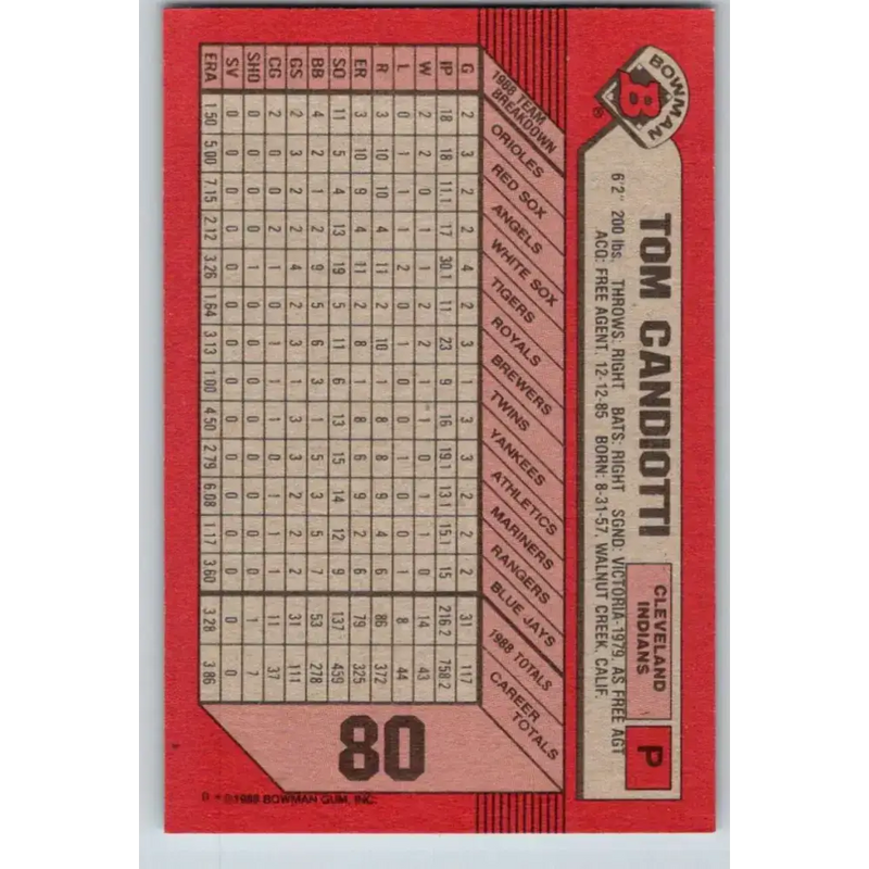 1989 Bowman #80 Tom Candiotti NM-MT Cleveland Indians Baseball Card - Baseball Card Single