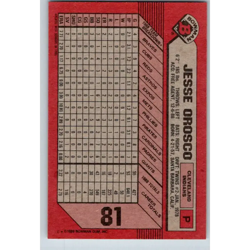 1989 Bowman #81 Jesse Orosco NM-MT Cleveland Indians Baseball Card - Baseball Card Single