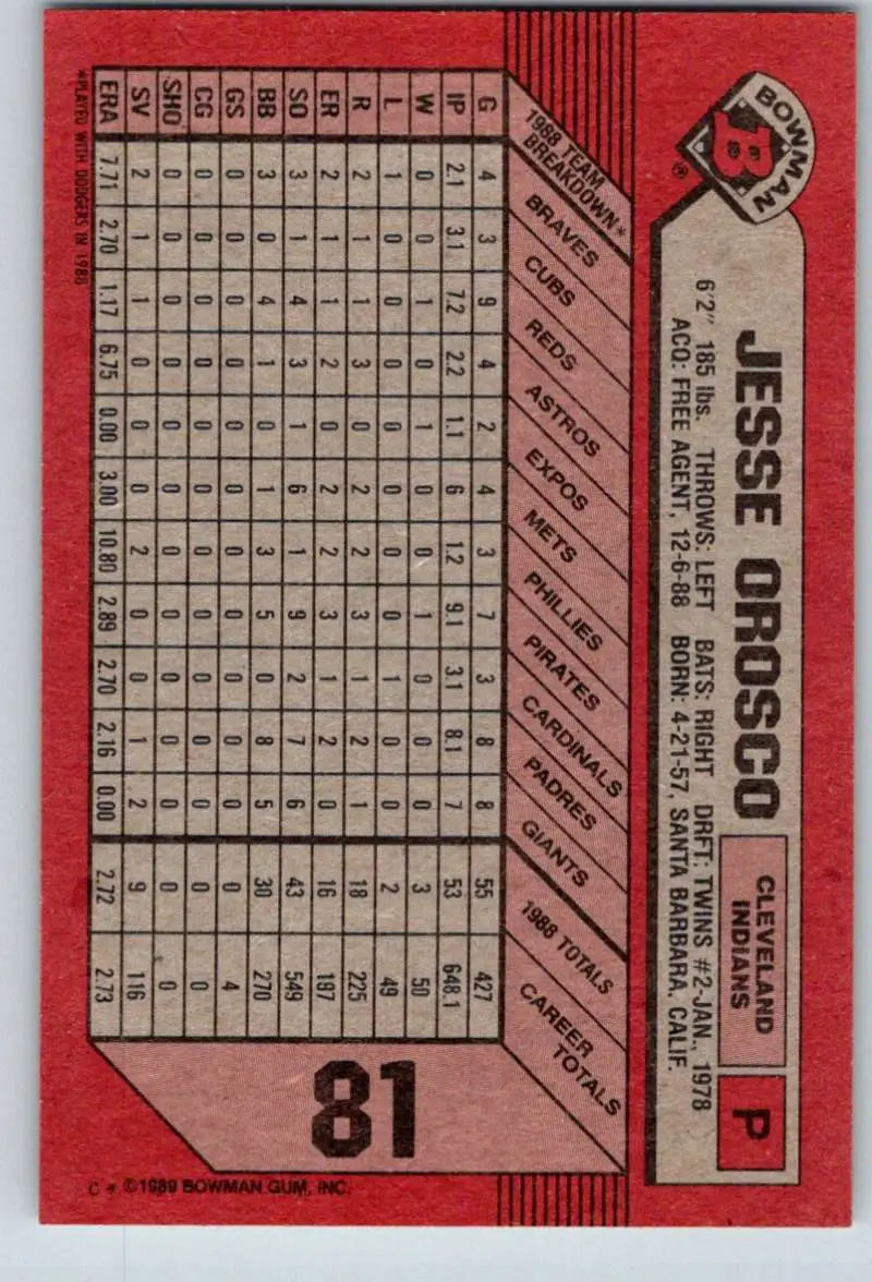 1989 Bowman #81 Jesse Orosco NM-MT Cleveland Indians Baseball Card - Baseball Card Single