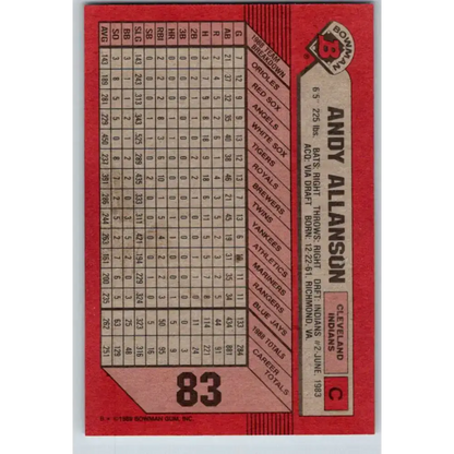1989 Bowman #83 Andy Allanson NM-MT Cleveland Indians Baseball Card