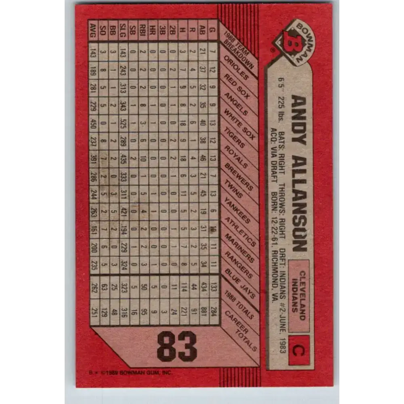 1989 Bowman #83 Andy Allanson NM-MT Cleveland Indians Baseball Card - Baseball Card Single
