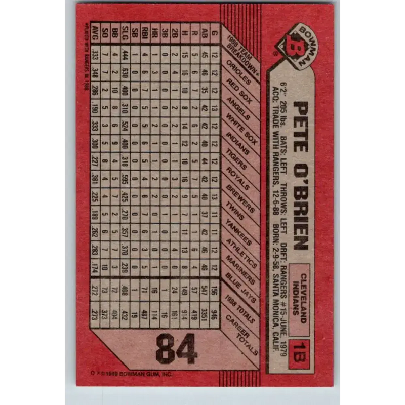1989 Bowman #84 Pete O’Brien NM-MT Cleveland Indians Baseball Card - Baseball Card Single