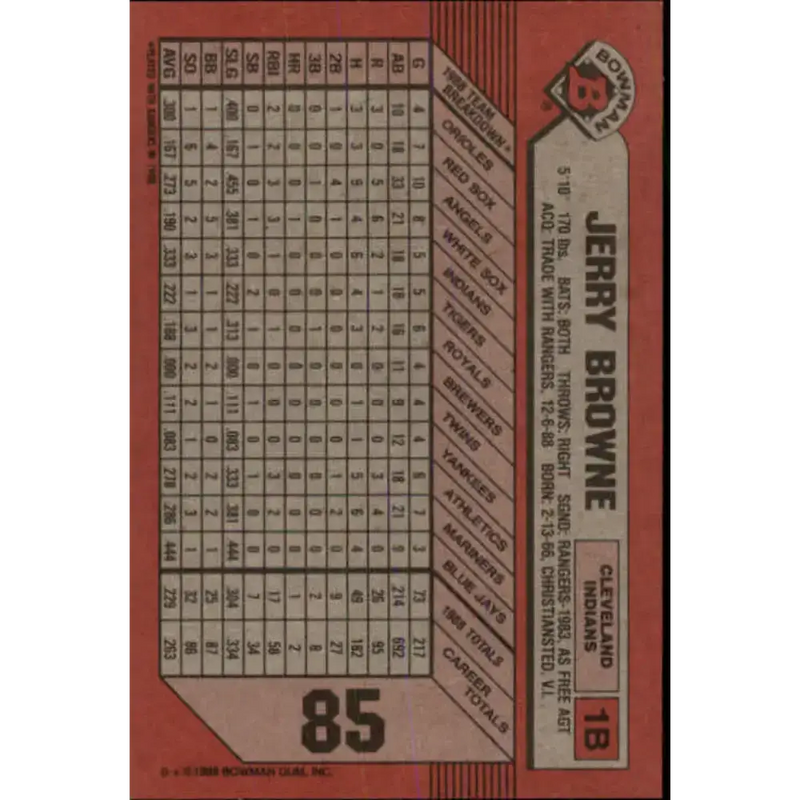 1989 Bowman #85 Jerry Browne NM-MT Cleveland Indians Baseball Card - Baseball Card Single