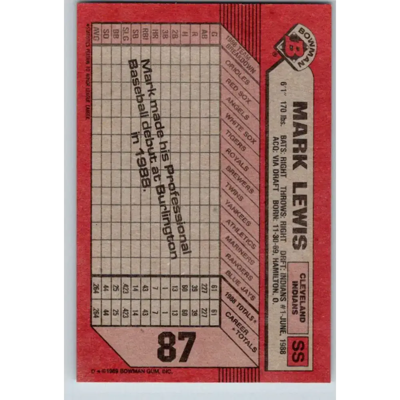 1989 Bowman #87 Mark Lewis NM-MT RC Rookie Cleveland Indians Baseball Card - Baseball Card Single