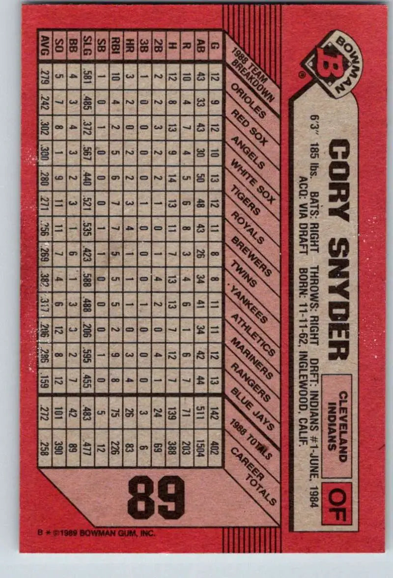 1989 Bowman #89 Cory Snyder NM-MT Cleveland Indians Baseball Card - Baseball Card Single
