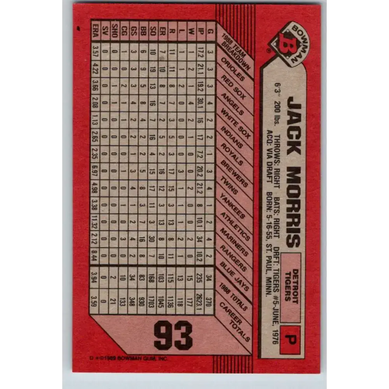 1989 Bowman #93 Jack Morris NM-MT Detroit Tigers Baseball Card - Baseball Card Single