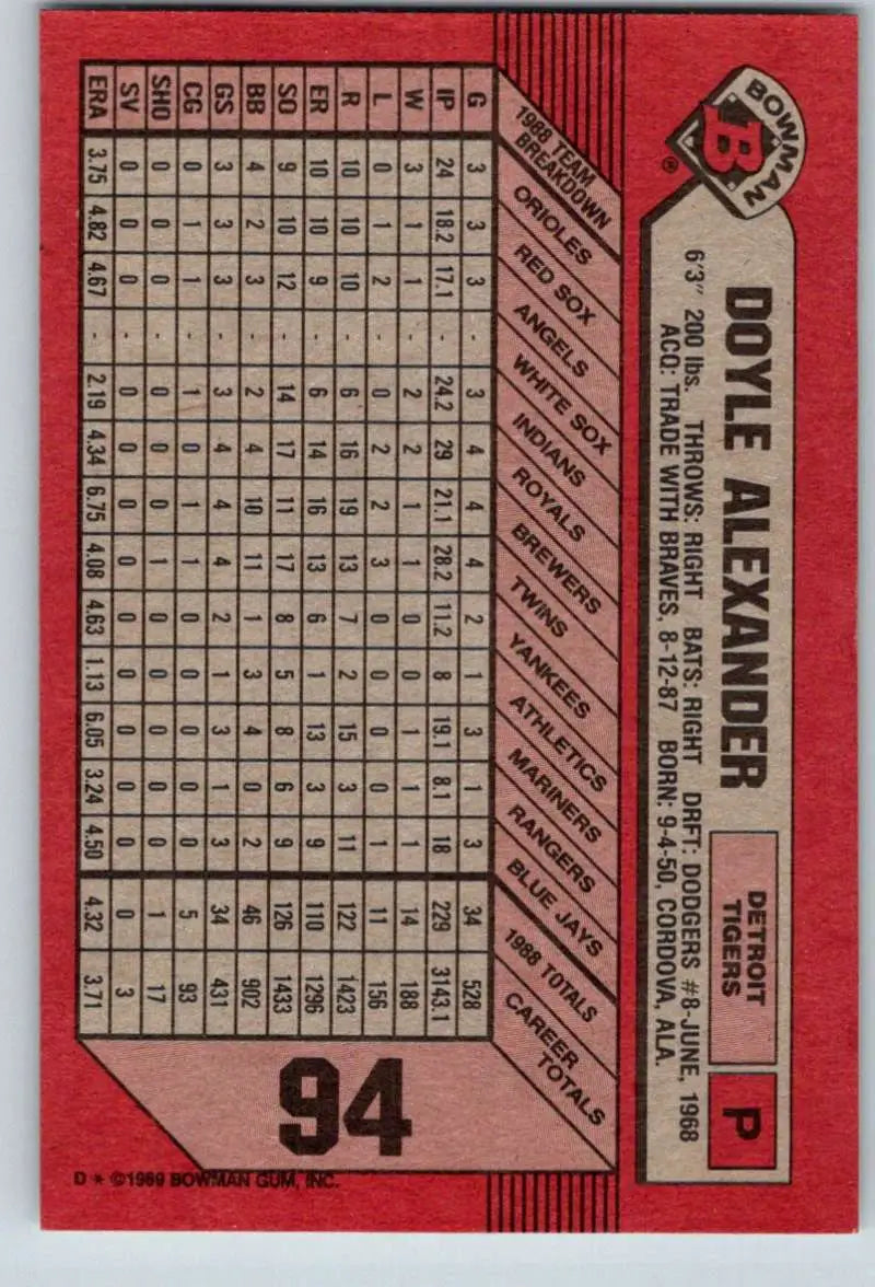 1989 Bowman #94 Doyle Alexander NM-MT Detroit Tigers Baseball Card - Baseball Card Single