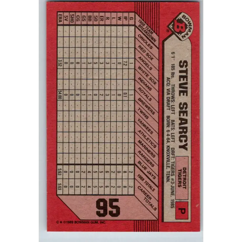 1989 Bowman #95 Steve Searcy NM-MT Detroit Tigers Baseball Card - Baseball Card Single