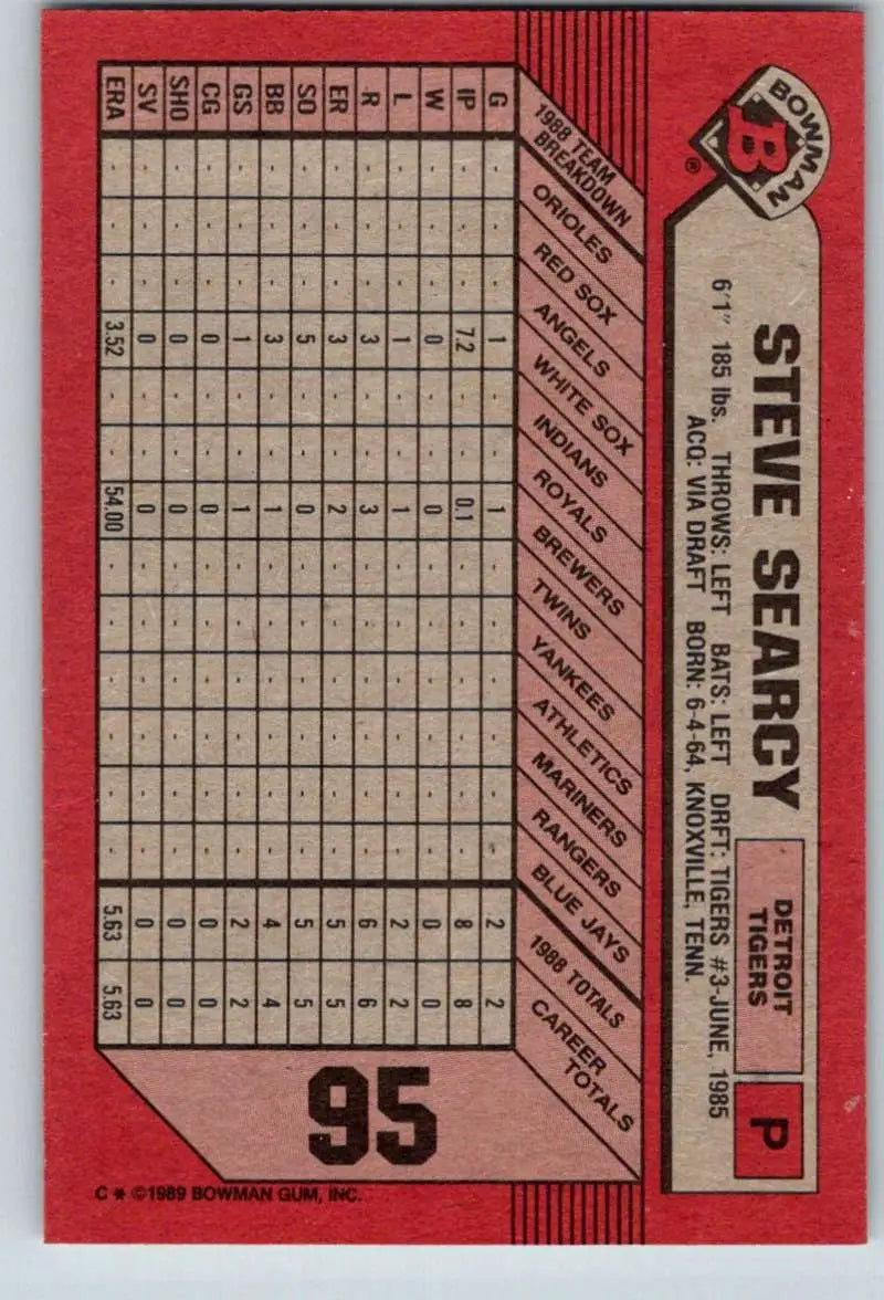 1989 Bowman #95 Steve Searcy NM-MT Detroit Tigers Baseball Card - Baseball Card Single