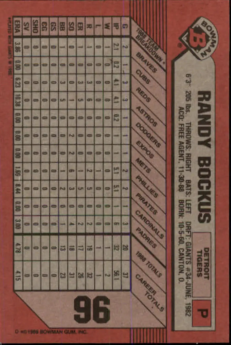 1989 Bowman #96 Randy Bockus NM-MT Detroit Tigers Baseball Card - Baseball Card Single