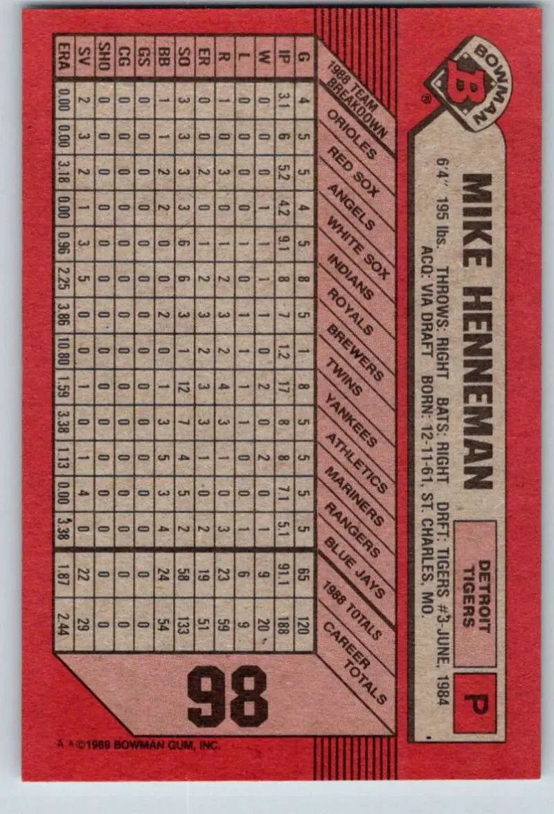 1989 Bowman #98 Mike Henneman NM-MT Detroit Tigers Baseball Card - Baseball Card Single