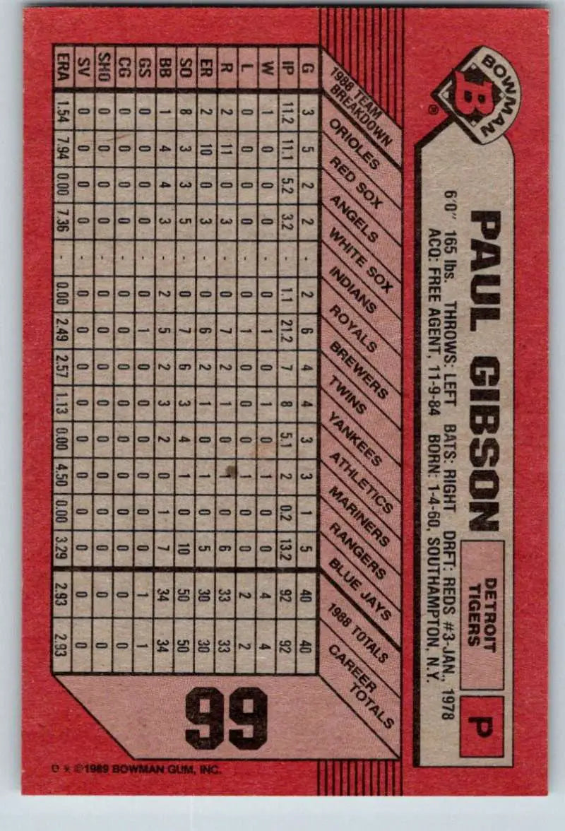 1989 Bowman #99 Paul Gibson NM-MT Detroit Tigers Baseball Card - Baseball Card Single