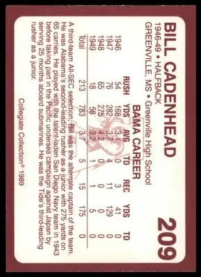 1989 Collegiate Collection Coke Alabama Crimson Tide (580) Bill Cadenhead 209 - Sports Memorabilia