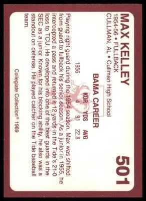 1989 Collegiate Collection Coke Alabama Crimson Tide (580) Max Kelley 501 - Other