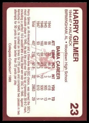 1989 Collegiate Collection Coke Alabama Crimson Tide Harry Gilmer 23 - Other