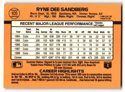 Ryne Sandberg Chicago baseball card back from 1989 Donruss #105 featuring Sandberg Chicago Cubs
