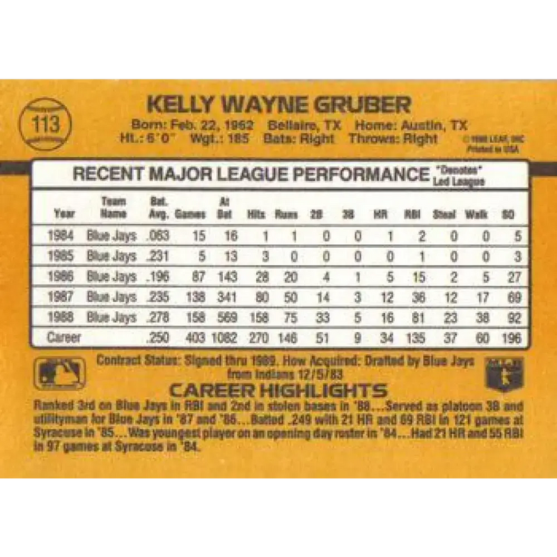 1989 Donruss #113 Kelly Gruber UER NM-MT Toronto Blue Jays Baseball Card - Baseball Card Single