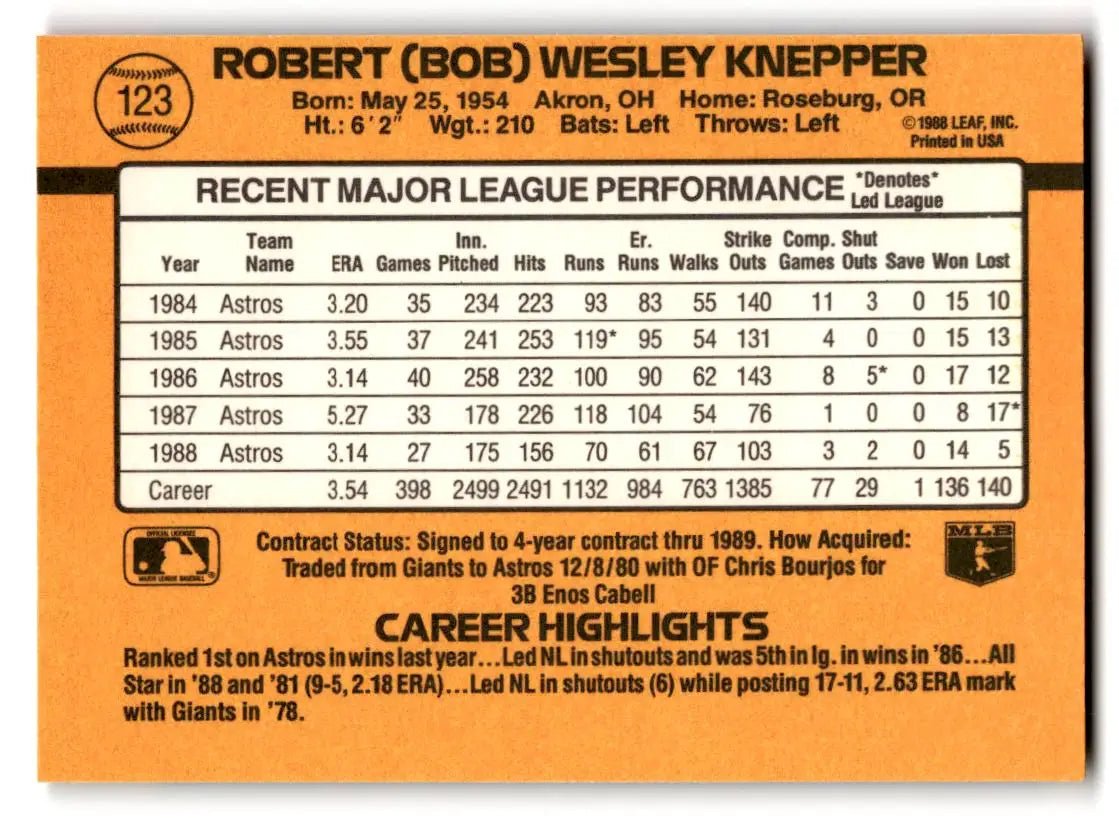 1989 Donruss #123b Bob Knepper - Baseball Card Single