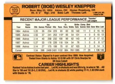 Vintage 1989 Donruss Bob Knepper baseball card 123b Bob Knepper with career stats