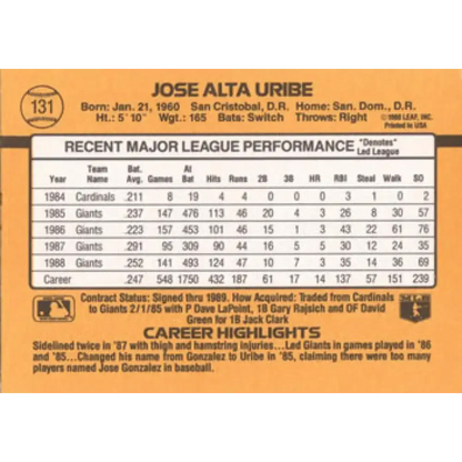 1989 Donruss #131 Jose Uribe NM-MT San Francisco Giants Baseball Card
