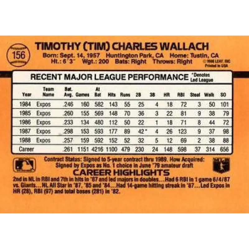 1989 Donruss #156 Tim Wallach NM-MT Montreal Expos Baseball Card - Baseball Card Single