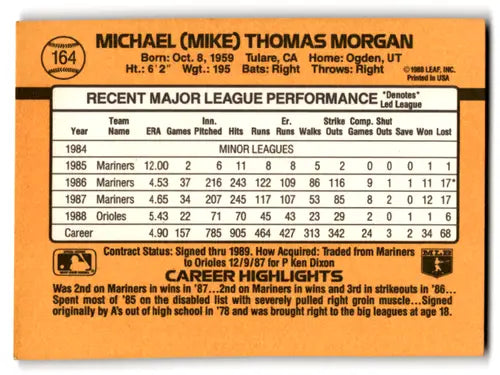 Vintage 1989 Donruss Mike Morgan baseball card with original gloss and Orioles details