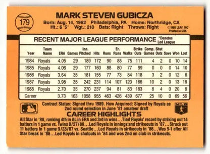 1989 Donruss #179 Mark Gubicza Kansas City Royals Baseball Cards EX/ ID:64365