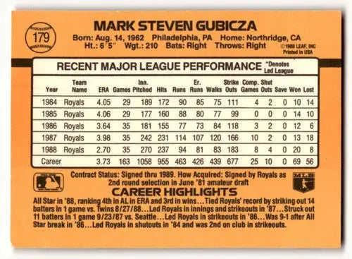 1989 Donruss #179 Mark Gubicza Kansas City Royals Baseball Cards EX/ ID:64365 - Baseball Card Single