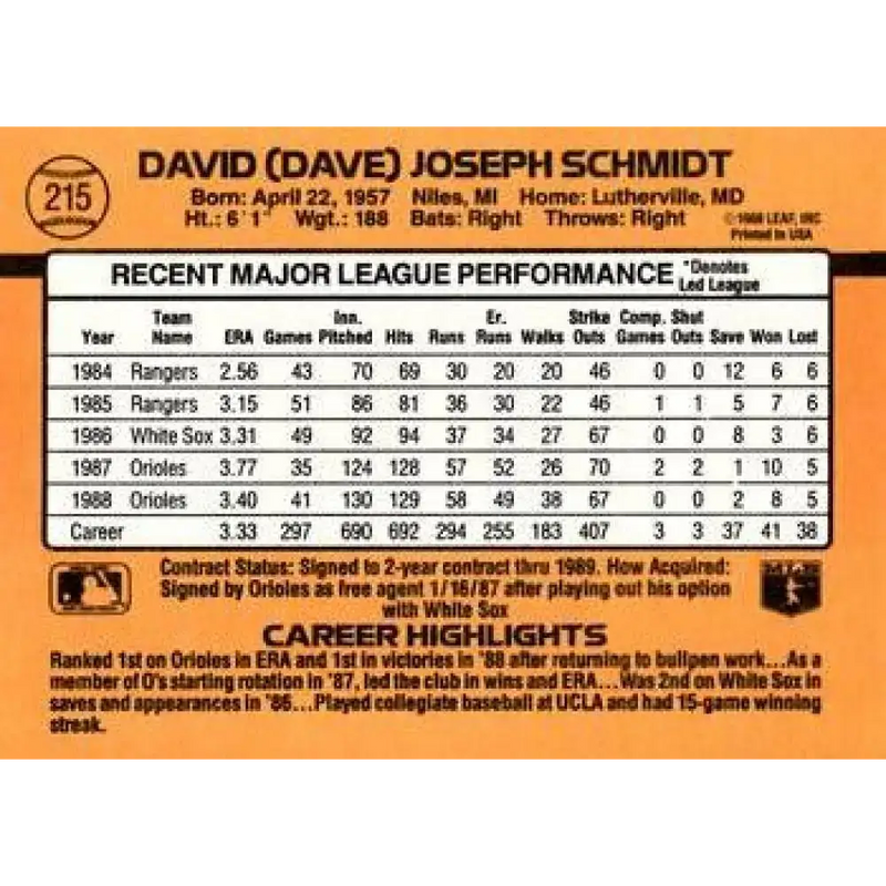 1989 Donruss #215 Dave Schmidt NM-MT Baltimore Orioles Baseball Card - Baseball Card Single
