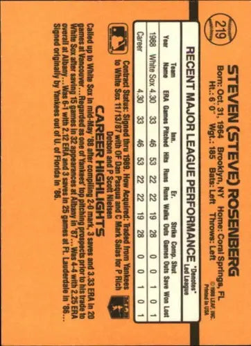 Baseball card back featuring original gloss for Steve Rosenberg 1989 Donruss Near Mint