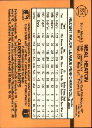 1989 Donruss #224 Neal Heaton NM-MT Expos - Baseball Card Single