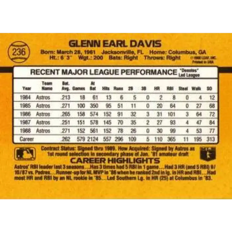 1989 Donruss #236 Glenn Davis NM-MT Houston Astros Baseball Card - Baseball Card Single