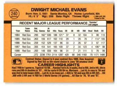 1989 Donruss #240d Dwight Evans
