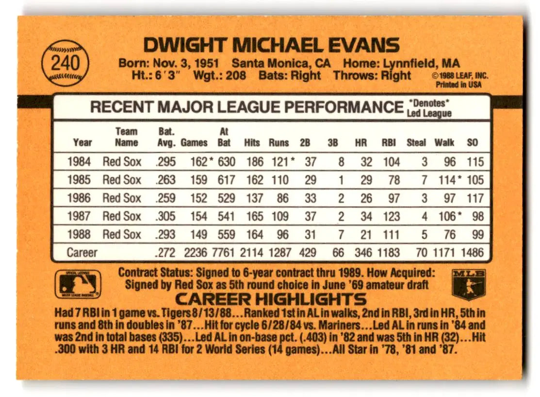1989 Donruss #240d Dwight Evans - Baseball Card Single