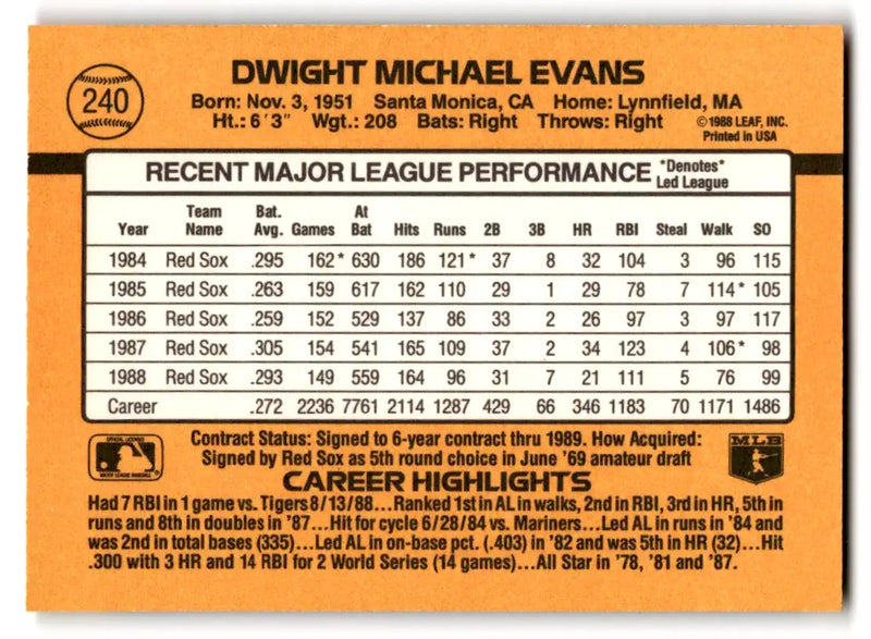 1989 Donruss #240d Dwight Evans - Baseball Card Single