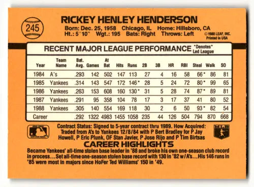 1989 Donruss #245 Rickey Henderson NM Near Mint Yankees ID:63925 - Baseball Card Single