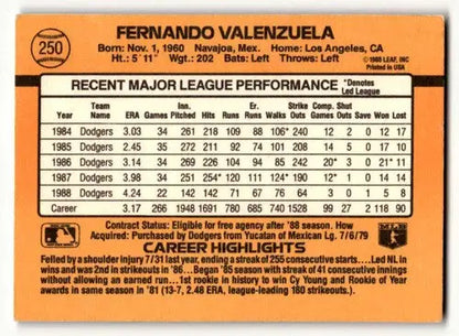 1989 Donruss #250 Fernando Valenzuela Los Angeles Dodgers Baseball C ID:56248