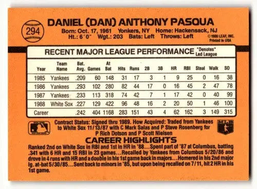 Original gloss baseball card featuring Dan Pasqua Chicago White Sox player stats