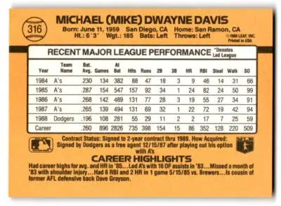 Back of a 1989 Donruss Mike Davis baseball card with player statistics for Los Angeles Dodgers