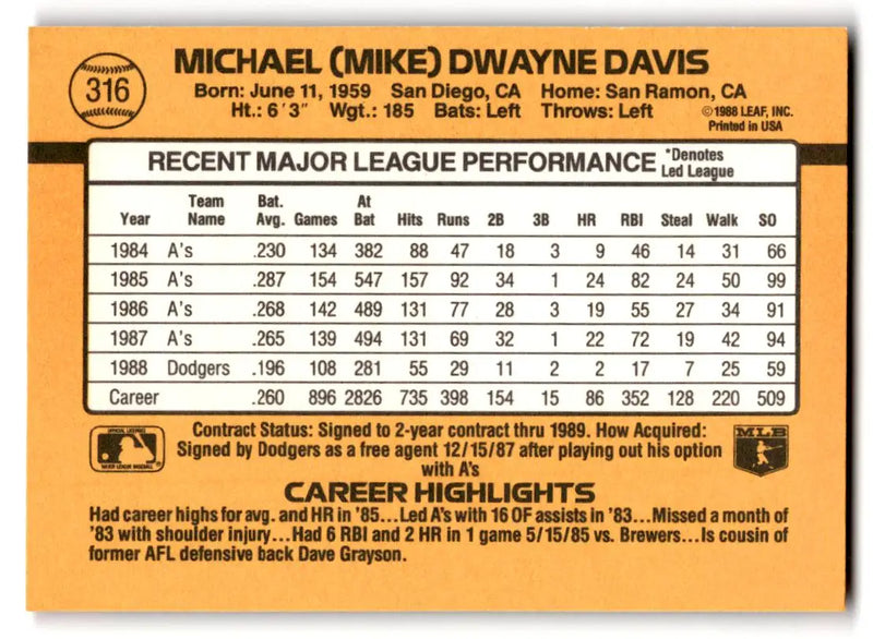1989 Donruss #316 Mike Davis - Baseball Card Single