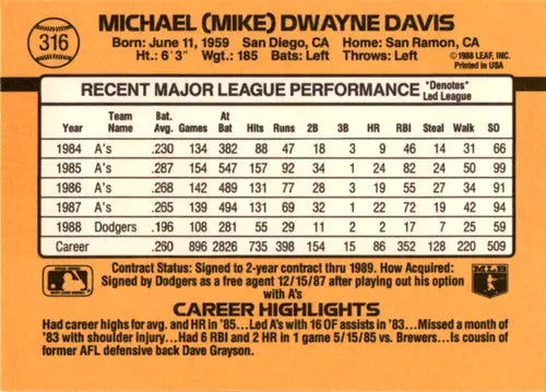1989 Donruss #316 Mike Davis NM-MT Dodgers ID:45977 - Baseball Card Single