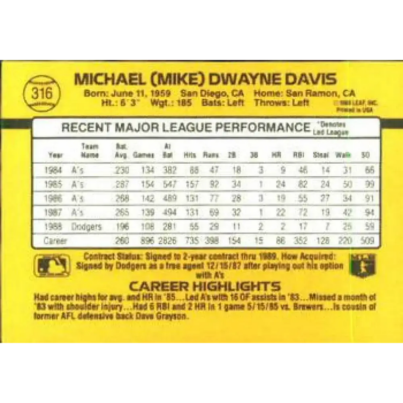 1989 Donruss #316 Mike Davis NM-MT Los Angeles Dodgers Baseball Card - Baseball Card Single