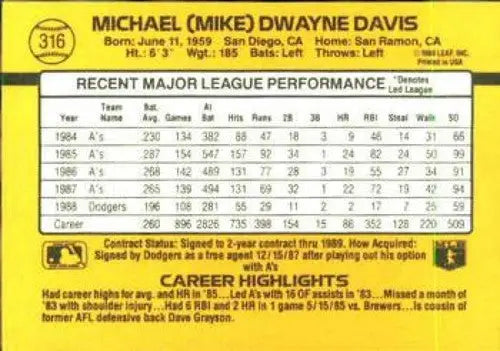 1989 Donruss #316a Mike Davis NM-MT Dodgers ID:81458 - Baseball Card Single