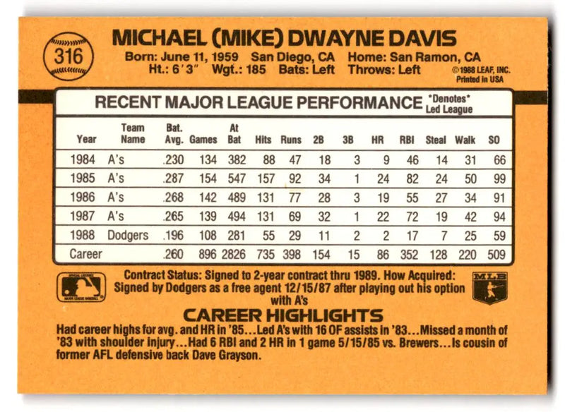 1989 Donruss #316b Mike Davis - Baseball Card Single