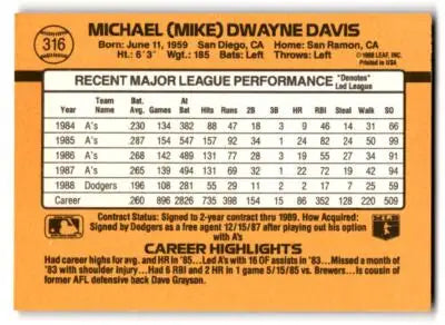 Back of vintage 1989 Donruss Mike Davis trading card 316b Mike Davis listing