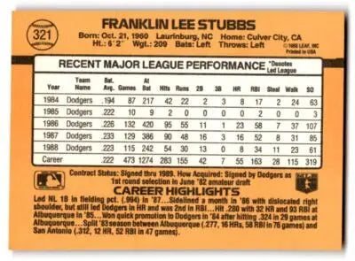 Back of 1989 Donruss 321a Franklin Stubbs baseball card with career stats and highlights