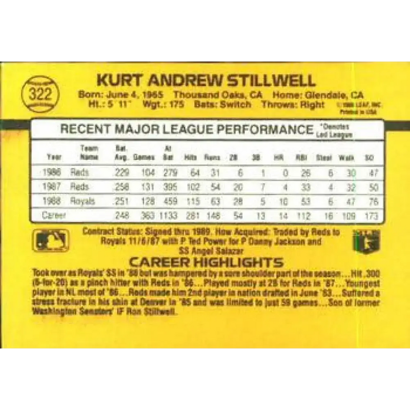 1989 Donruss #322 Kurt Stillwell NM-MT Kansas City Royals Baseball Card - Baseball Card Single